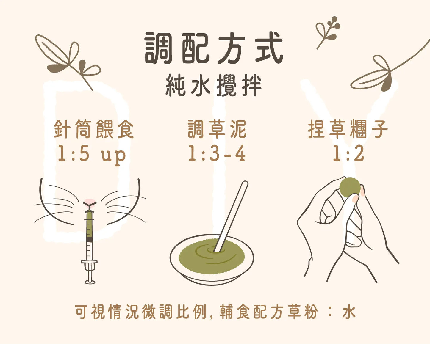 (請DM預訂)台灣 Bubble and Pea 保健配方輔食草粉 (共11款)