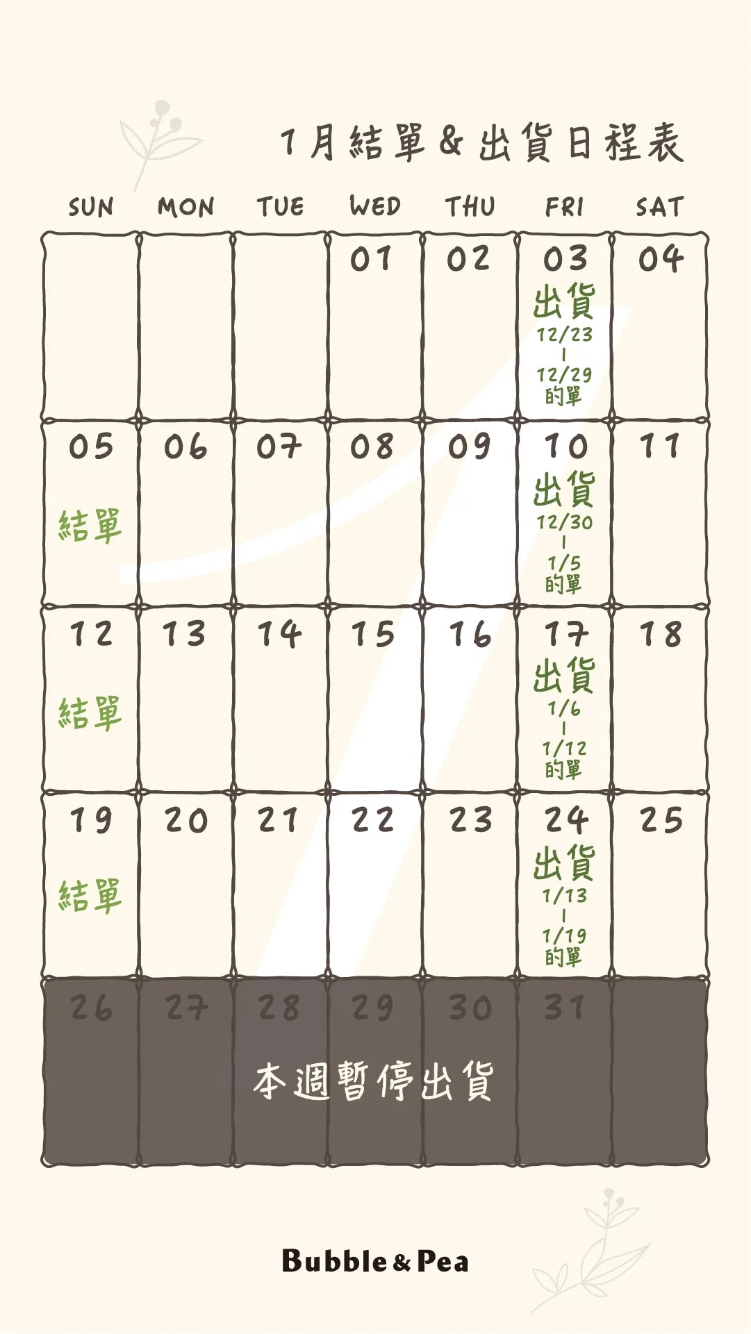 2025年1月份豆泡產品出貨日程